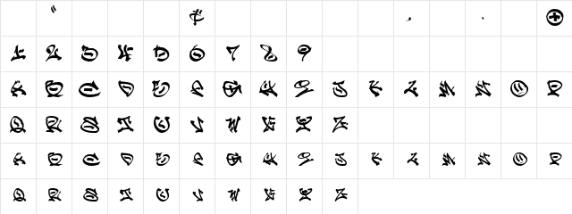 GRAFFPITY Regular Character Map