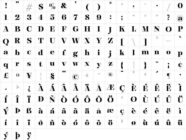 Grafier Black Display Regular Character Map