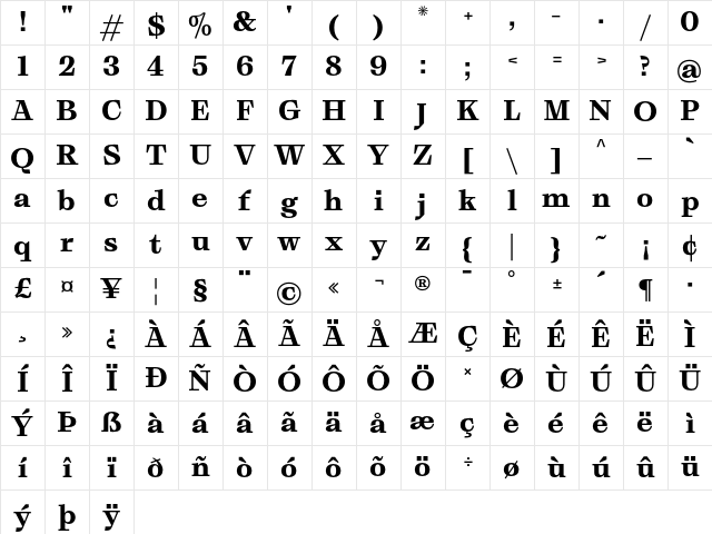 Grafier Heavy Regular Character Map