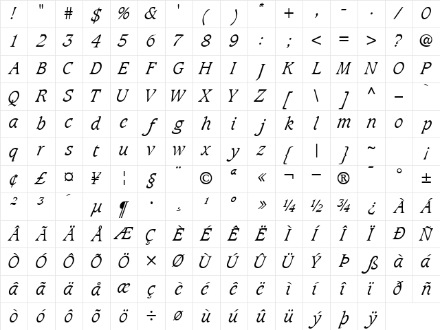 GrammLigSSK Italic Character Map