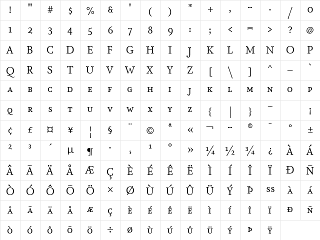 AtmaSerif-BookRomanSC Regular Character Map