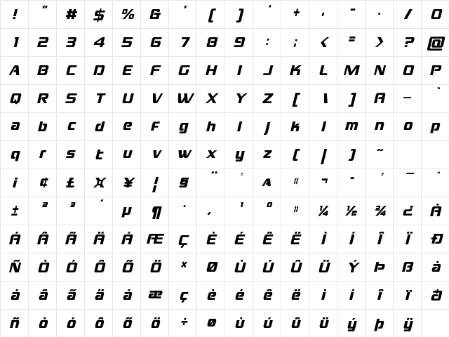 Grand National Condensed Italic Condensed Italic Character Map