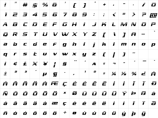 Grand National Laser Italic Italic Character Map