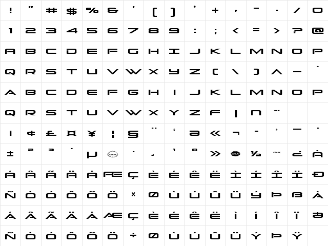 Grand Sport Condensed Condensed Character Map