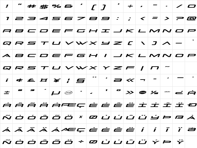 Grand Sport Semi-Italic Semi-Italic Character Map