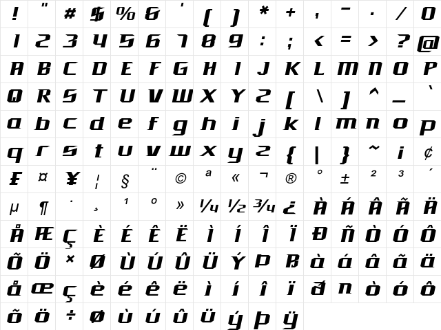 Grand Darvin Italic Character Map