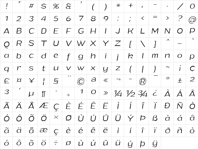 Grandi Light Italic Character Map Grandi Light Italic Character Map