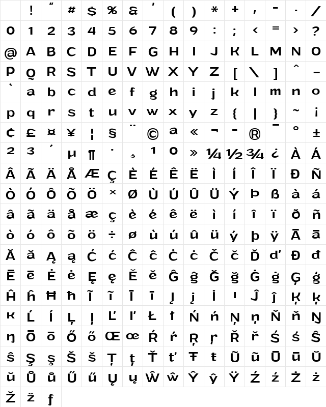 Grandi PERSONAL USE Medium Character Map