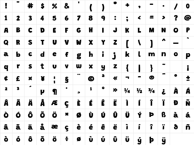 Grandstander Black Regular Character Map