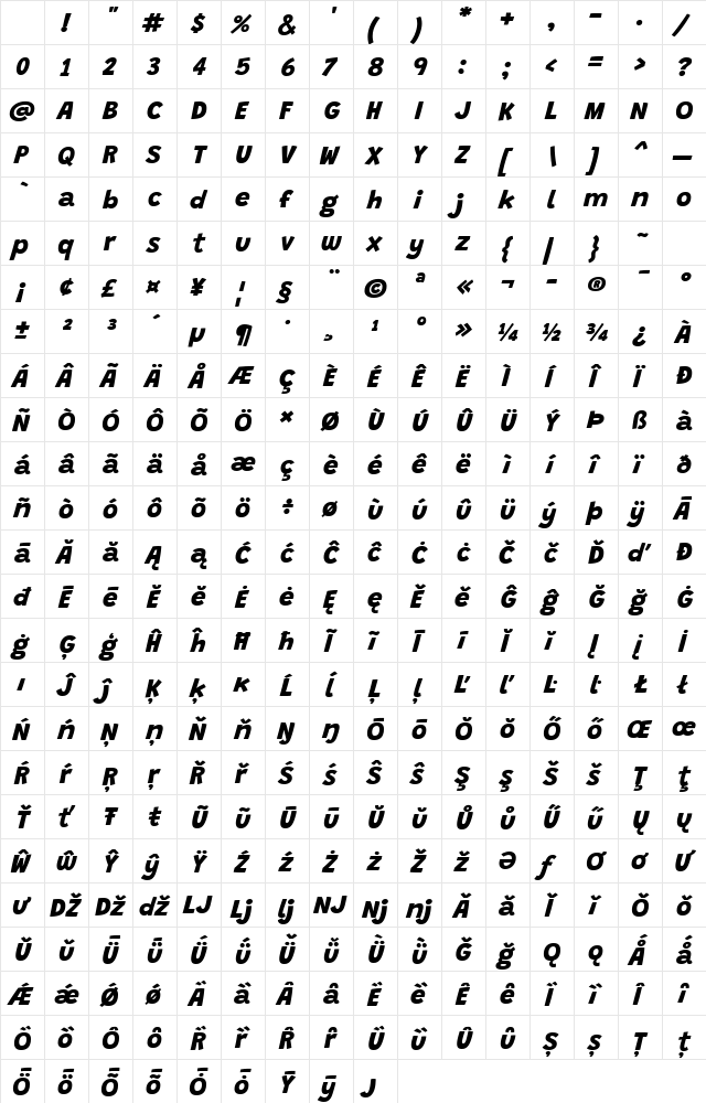 Grandstander ExtraBold Italic Character Map Grandstander ExtraBold Italic Character Map