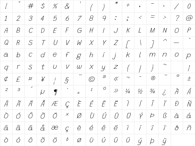 Grandstander Thin Italic Character Map
