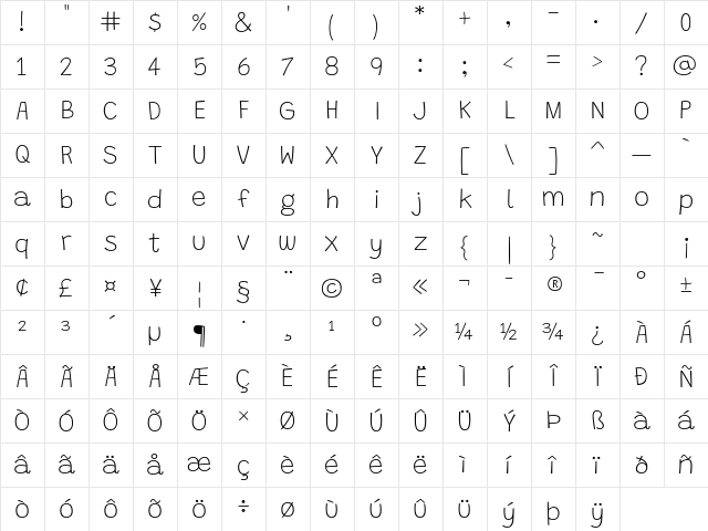 Grandstander Thin Regular Character Map Grandstander Thin Regular Character Map