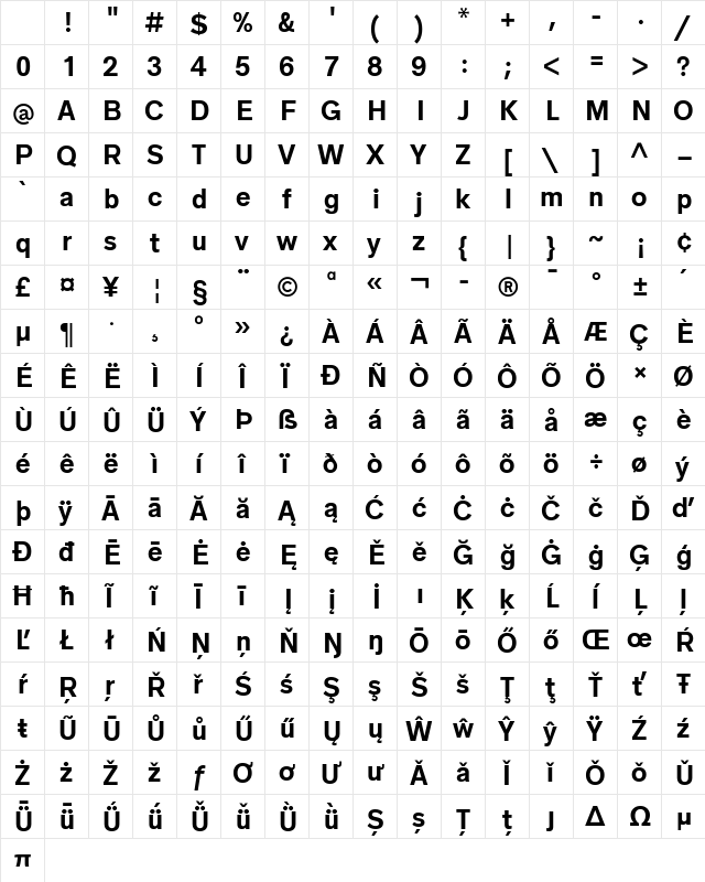 Grantipo Beta 001 Bold Character Map Grantipo Beta 001 Bold Character Map