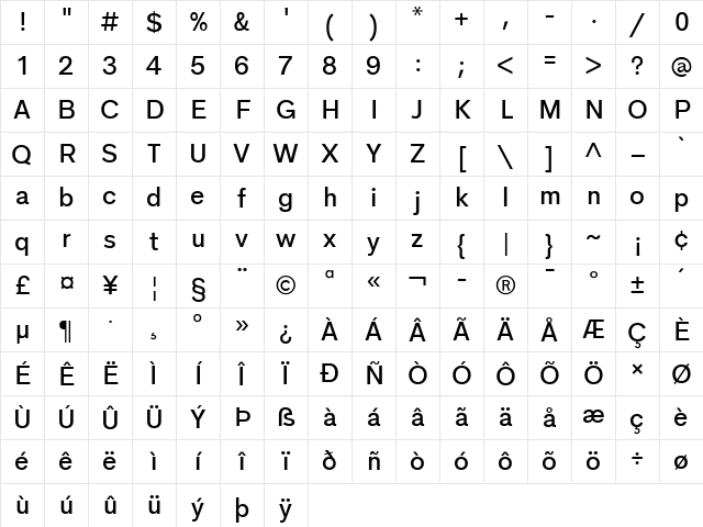 Grantipo Beta 001 Book Character Map