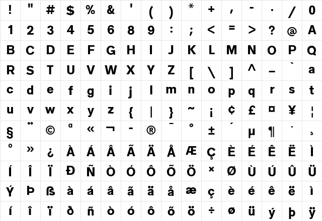 Grantipo Beta 001 ExtraBold Character Map