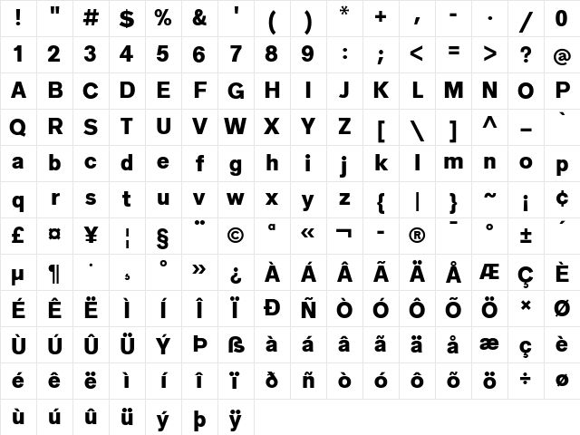 Grantipo Beta 001 Heavy Character Map