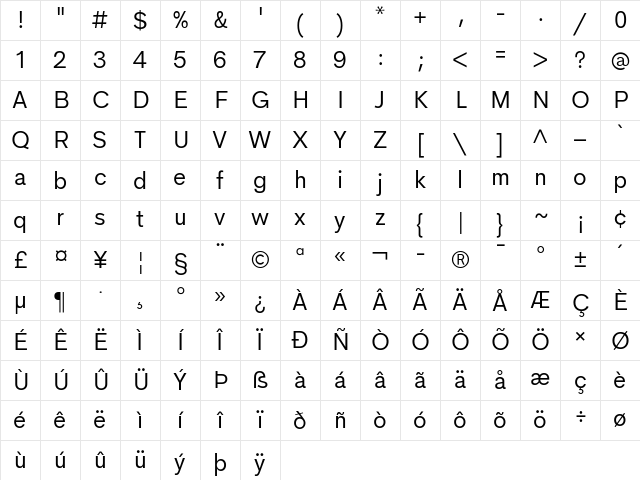 Grantipo Beta 001 Light Character Map