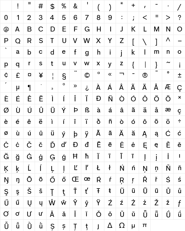 Grantipo Beta 001 Regular Character Map Grantipo Beta 001 Regular Character Map