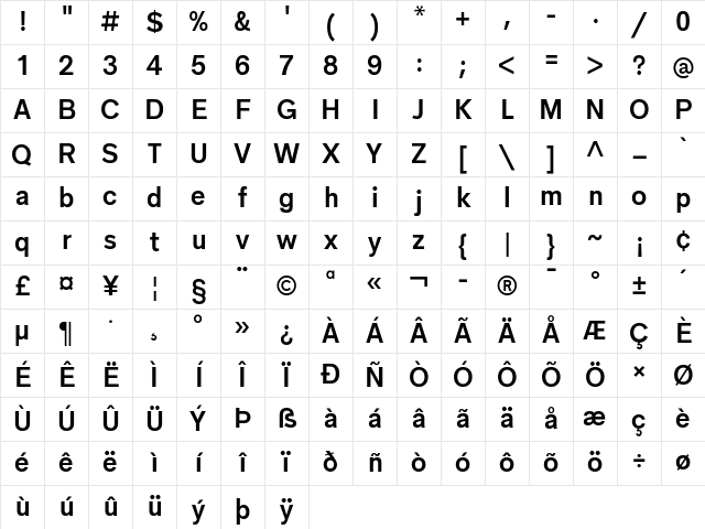 Grantipo Beta 001 SemiBold Character Map