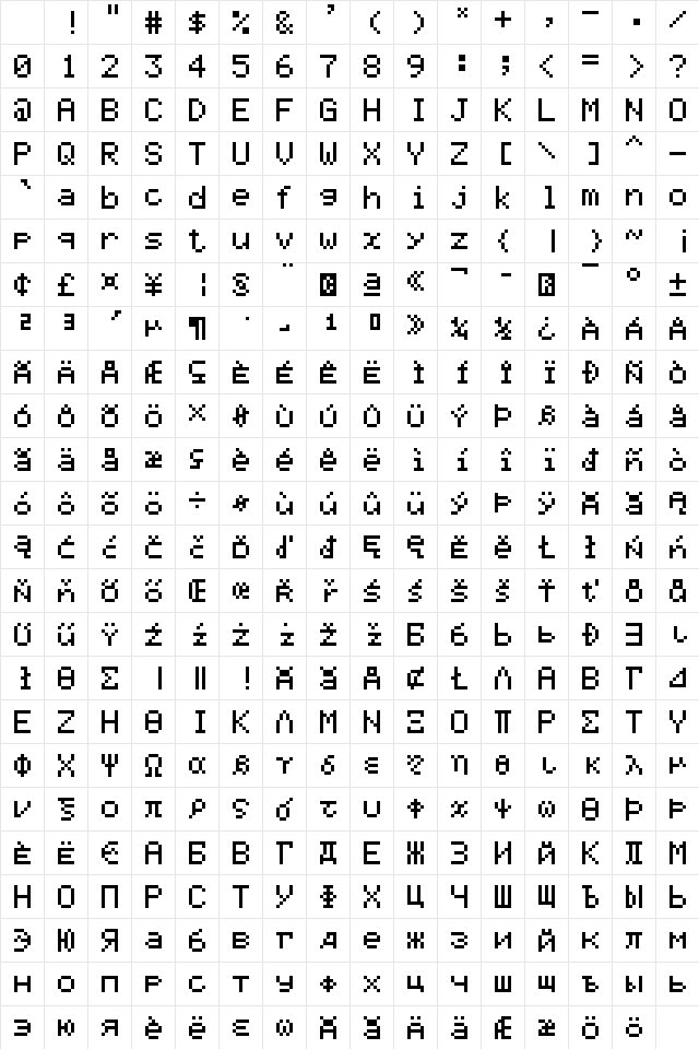 Graph 35+ pix Regular Character Map Graph 35+ pix Regular Character Map