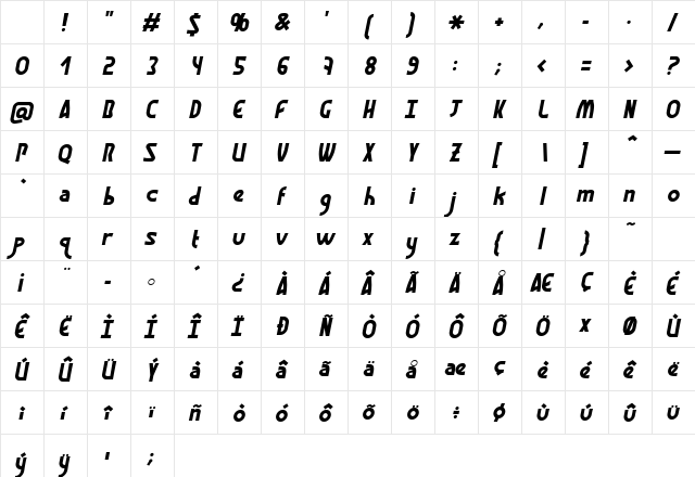 Graphisme Italic Character Map Graphisme Italic Character Map