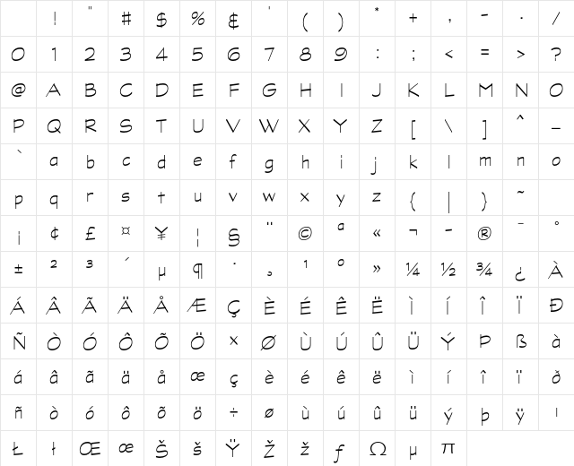 Graphite Std Light Character Map Graphite Std Light Character Map