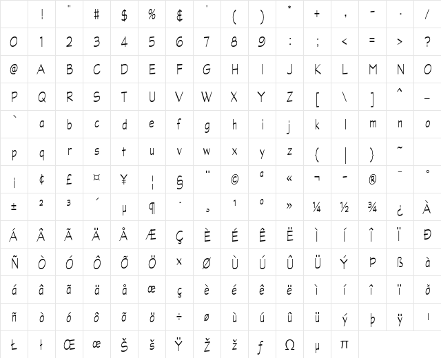 Graphite Std Light Narrow Character Map Graphite Std Light Narrow Character Map