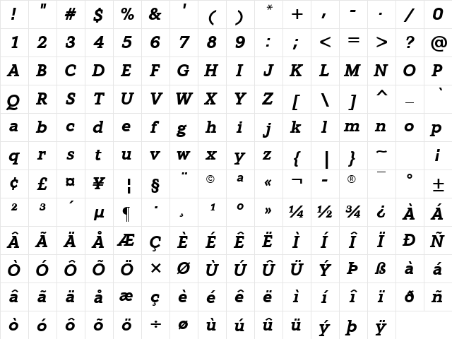 Graphos Bold Italic Character Map