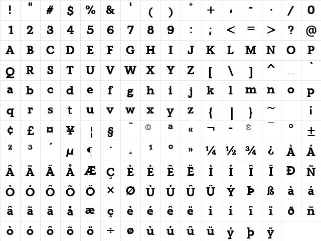 Graphos Bold Character Map