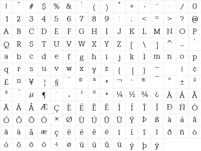 Graphos Regular Character Map