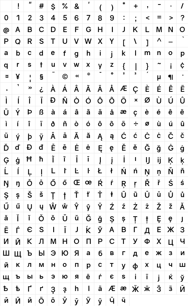 Gravity Bold Character Map