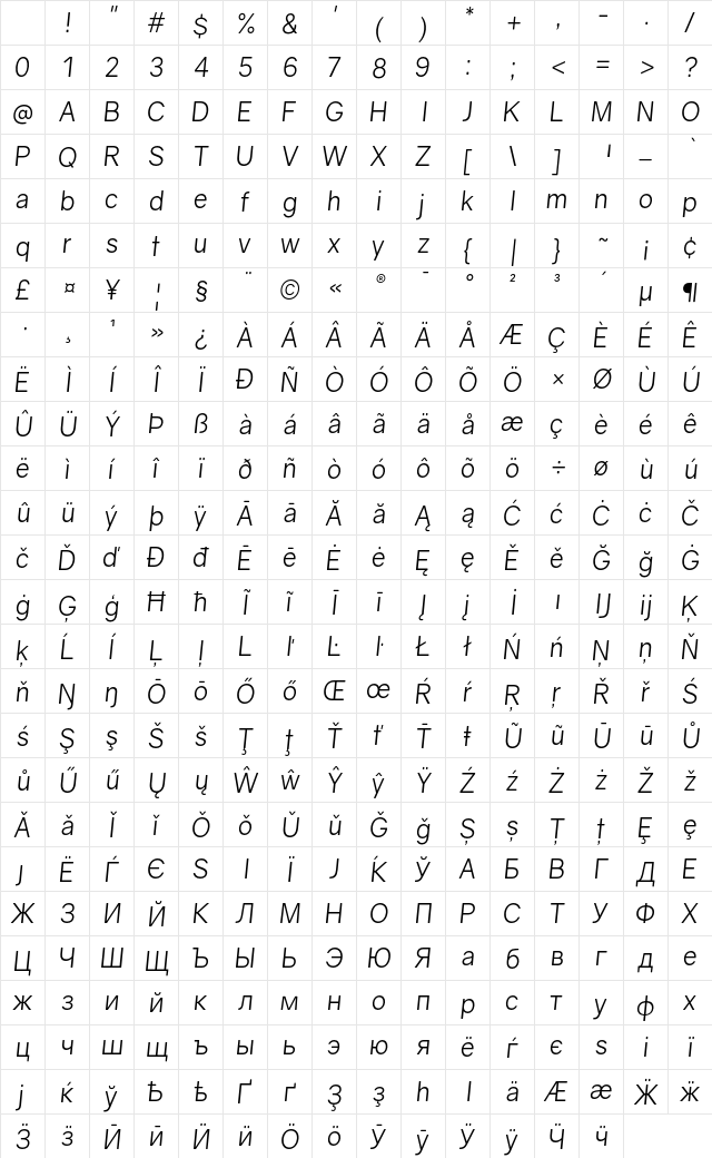Gravity Book Italic Character Map