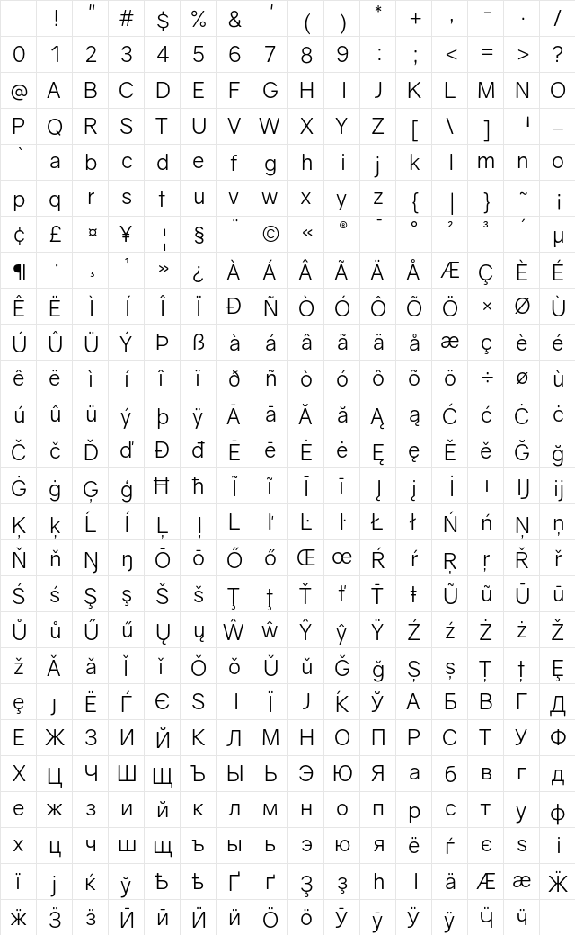 Gravity Book Character Map Gravity Book Character Map