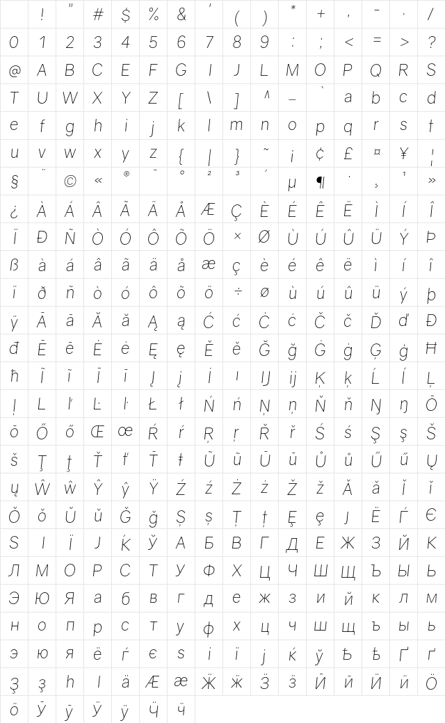 Gravity Light Italic Character Map Gravity Light Italic Character Map