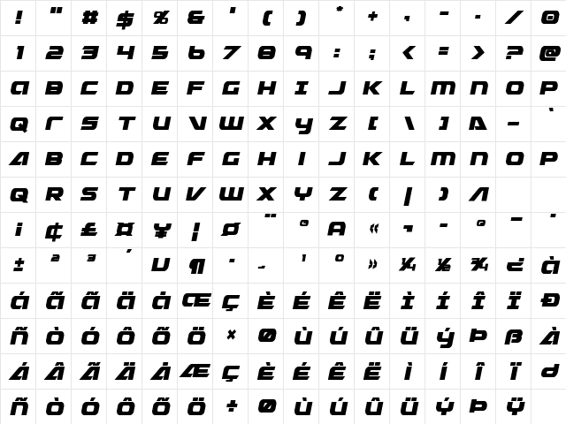 Graymalkin Condensed Condensed Character Map
