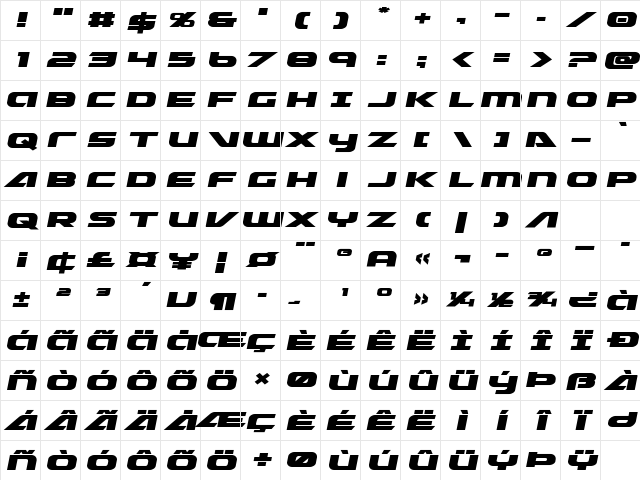 Graymalkin Expanded Expanded Character Map Graymalkin Expanded Expanded Character Map