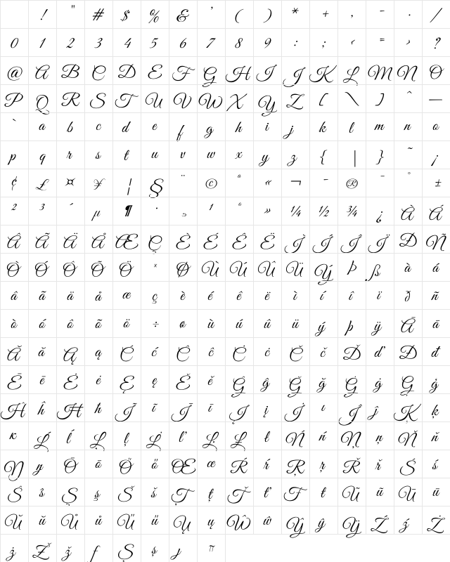 Great Vibes Regular Character Map Great Vibes Regular Character Map