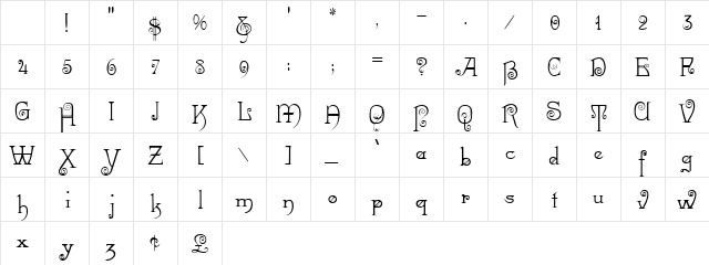 Grebe Normal Character Map