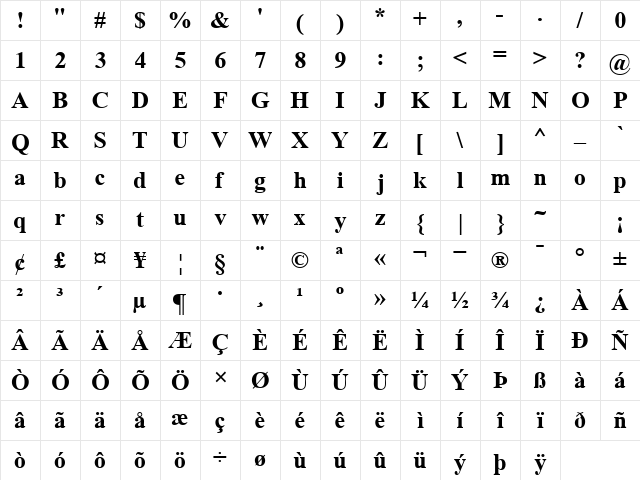 GrecoRecutSSK Bold Character Map GrecoRecutSSK Bold Character Map