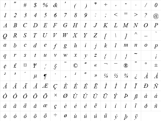 GrecoRecutSSK Italic Character Map GrecoRecutSSK Italic Character Map