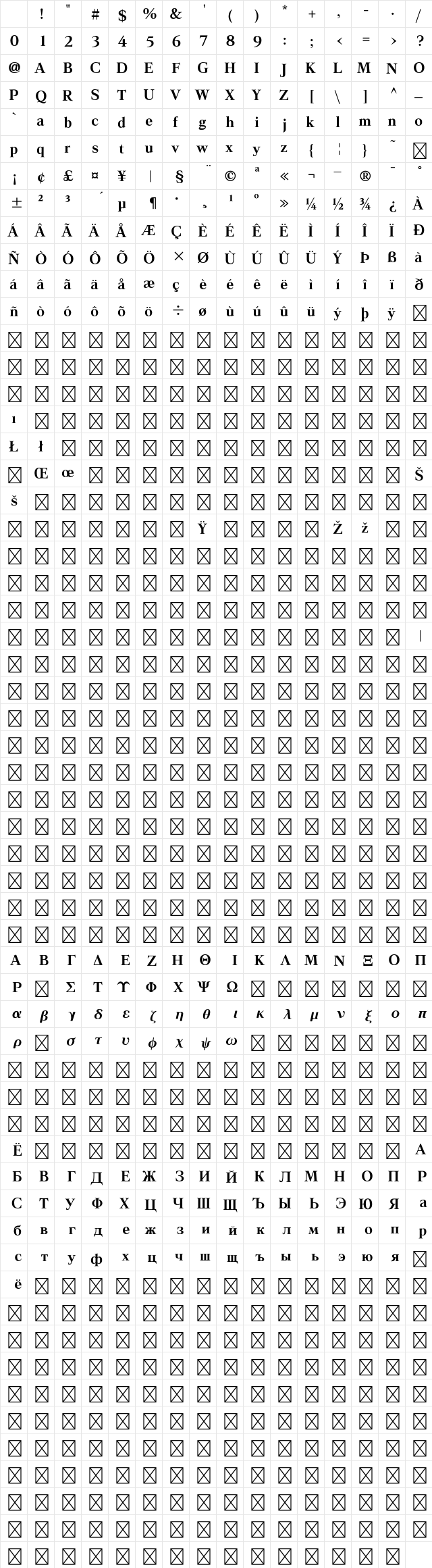 FOT-Greco Std B Character Map
