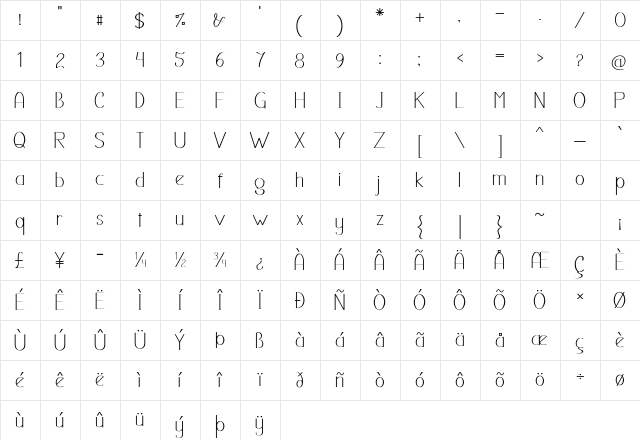 Greden Regular Character Map