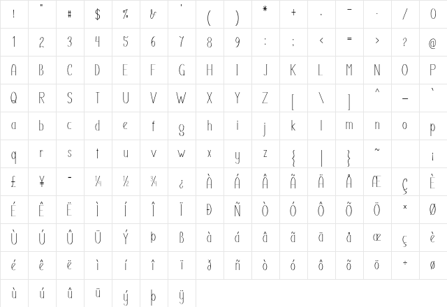 Greden Regular Character Map
