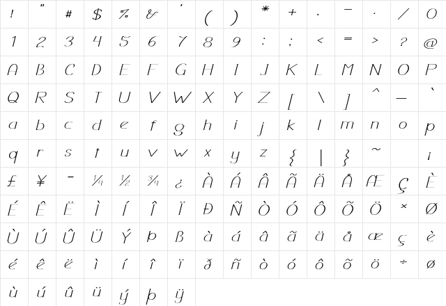 Greden Expanded Italic Character Map
