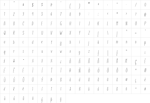Greden Extra-condensed Italic Character Map