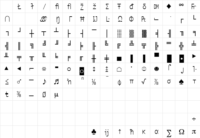 MicroPiOneSSK Regular Character Map