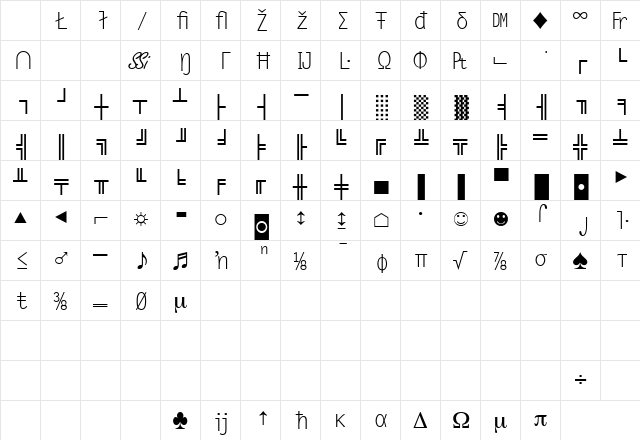 MicroPiOneSSK Regular Character Map