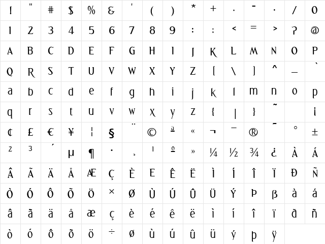Greetings Regular Character Map