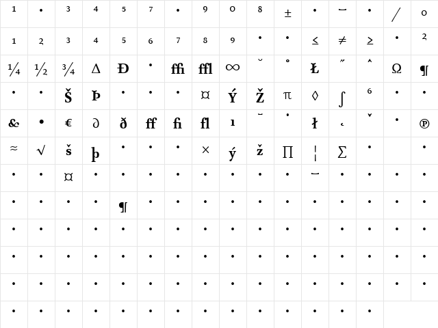 AtmaSerifExp-BoldRoman Regular Character Map