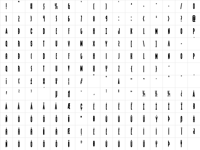 Grendel's Mother Condensed Condensed Character Map